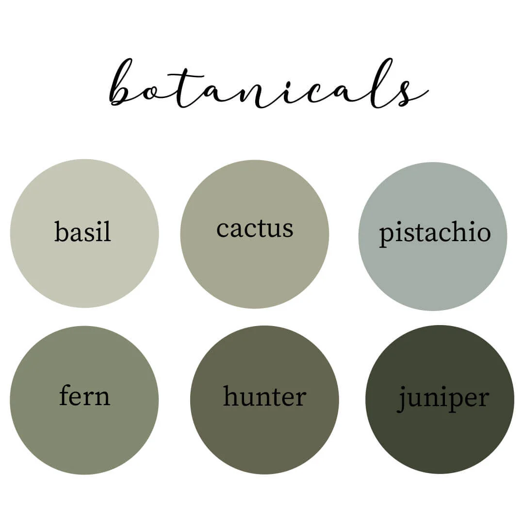 Botanicals Personalized Color Blanket - Image 3